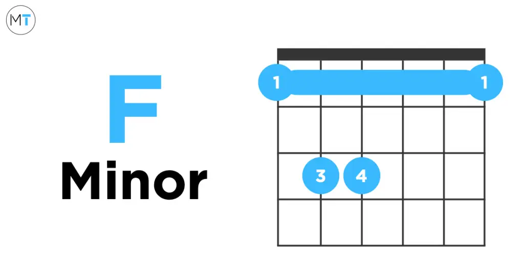 guitar chord f2